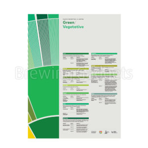 flavor-perception-in-coffee-green-veg-poster