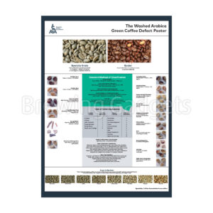 green-arabica-coffee-classification-system-poster