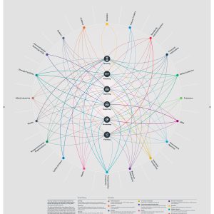 aw_sca_system_map_pdf_online_outlined_page-0001